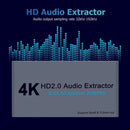 E12A 4K HDMI 2.0 Splitter 1 In 2 Out with SPDIF + 3.5mm Audio Extractor