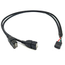(2-Pack) 50CM Dupont 10 Pin Female Header to 2 Port Dual USB 2.0 Type A Fem