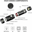 Super Bright 50000LM T6 LED Flashlight Zoomable 3Modes Torch Light Lamp 18650