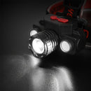 Super Bright Outdoor Camping Led COB Headlamp USB Rechargeable Headlight Running