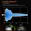 1x 4 inch 126W LED Work Light Bar Spot Flood Beam Offroad Security Driving Lamp