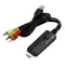 1080P HDMI to RCA Convert Cable Male to 3RCA AV Composite Male Adapter Cord