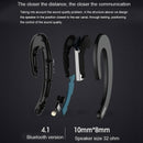 Remax T20 Wireless Sports Bluetooth Headset Ear Hook Hifi Stereo Bass Noise