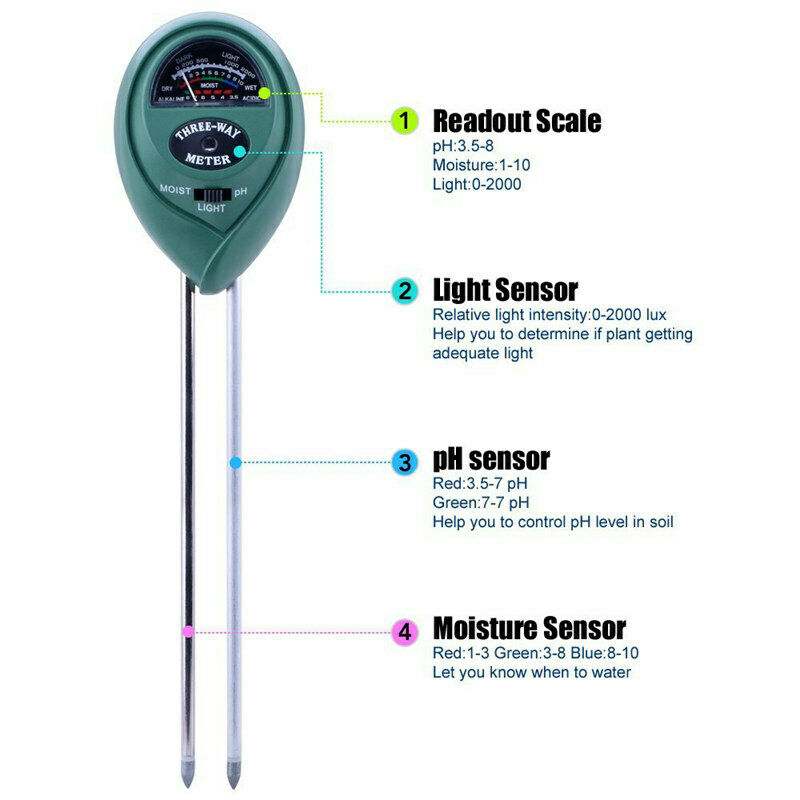 3-in-1 Soil Moisture Meter, Light and PH acidity Tester Plant Tester Indoor H7O1