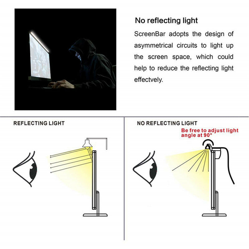 USB Powered Screen Light Bar Lamp Desk Lamp for Home Office Travel