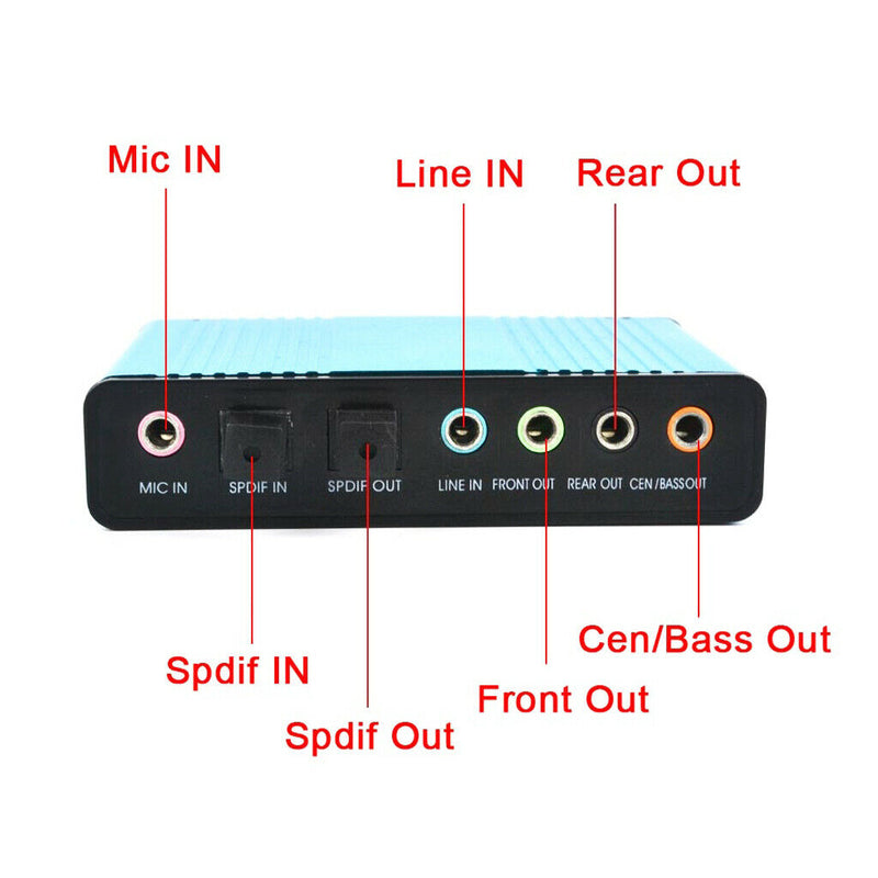 1 x Pack USB External Channel 5.1 S/PDIF Optical Audio Surround Sound Card for