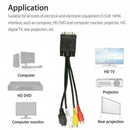 1 x VGA SVGA to S-VIDEO 3 RCA TV AV Converter Cable Adapter Converter F7U0 F6T9