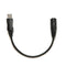 Mini USB Plug to 3.5mm Headphone Jack  o Adapter for  ZTE phone LJ