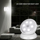 LED Motion Sensor Night Light Mini Bedroom Corridor Garage Emergency Lamp