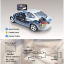1X(2In1 Car Parking System Kit 4.3 InchTft Lcd Color Rearview Display Monit