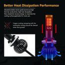 2Pcs X5 Led Headlight Bulbs Car Headlamp 40W 5200Lm Auto 6000K White Yellow
