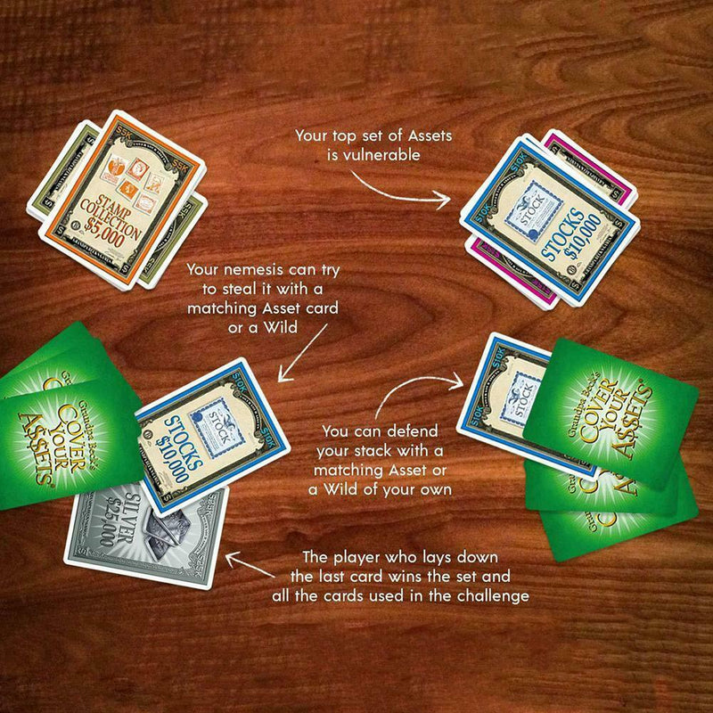 Fun Family Collecting Card Games Enjoyed by Kids Teens Adults English Version
