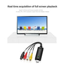 HW-1401 USB2.0 to AV Video Acquisition Card w/S-Video Port Support PAL/NTSC