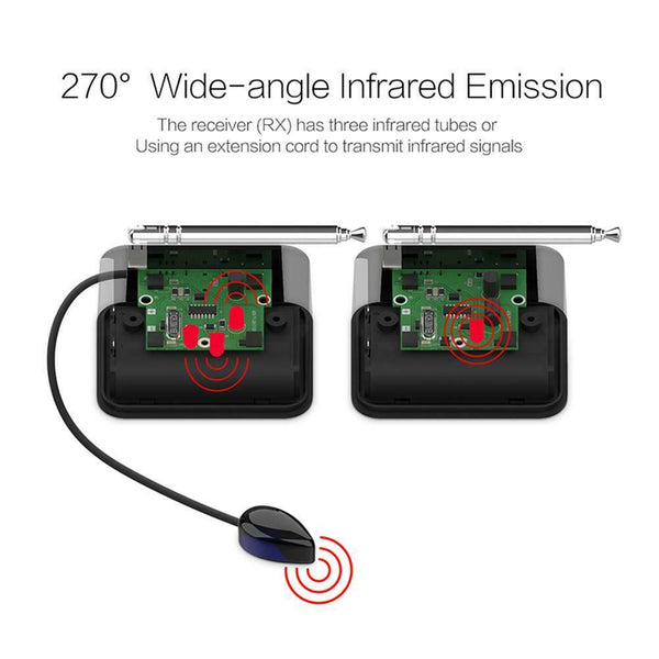 433MHz Wireless Remote Control IR Extender Repeater Transmitter Receiver A#S