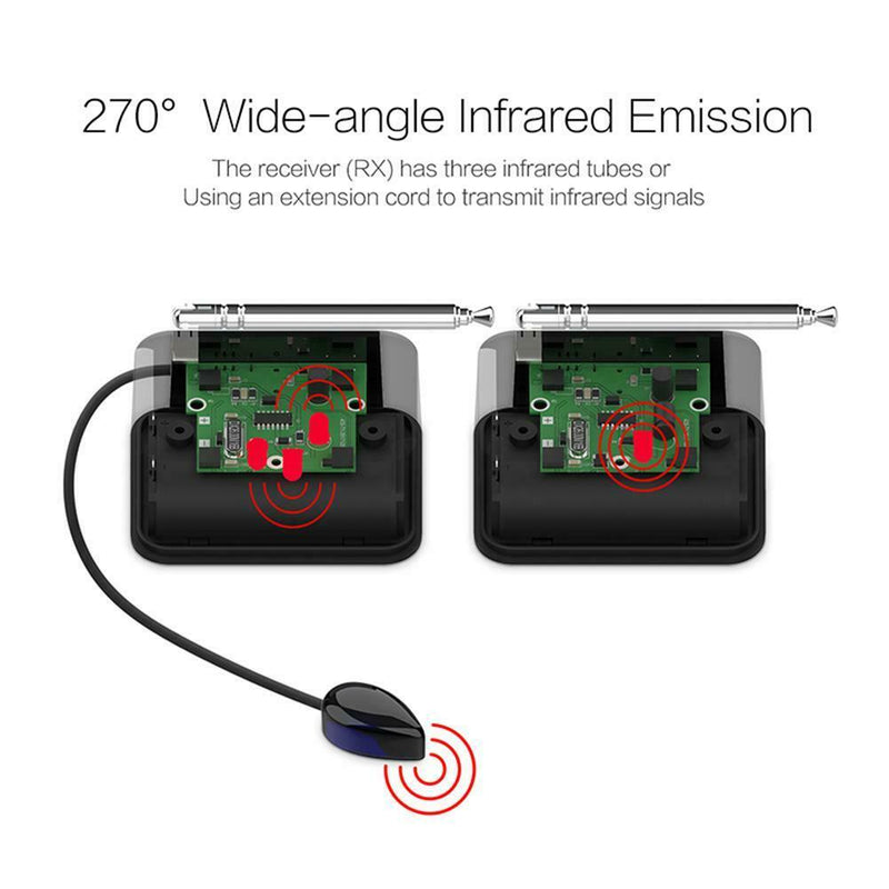 433MHz Wireless Remote Control IR Extender Repeater Transmitter Receiver A