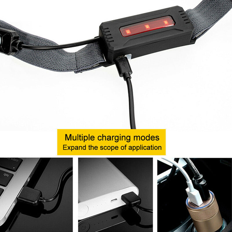 USB Rechargeable Wide Angle LED Headlamps Broadbeam For Adults Outdoor Running