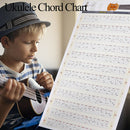 Ukulele Chord Chart, All the Basic Chords in A Chart 30x40cm