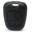 The Key To The Protection Package For Citroen C1 - C4 Peugeot 107, 207, 307, 407