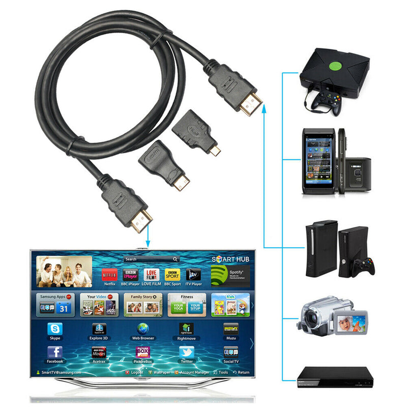3 in 1 High Speed HDMI to Mini/Micro HDMI Adapter Cable for PC TV PS4