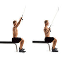 Fitness Pulley Cable System DIY Weights Loading Strap Lifting Triceps Rope Gym