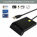 USB 2.0 Smart Multi Card Reader CAC ID Bank Card Sim Card Cloner Connector