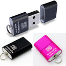 2015 Newly Creative Mini USB 2.0 Micro SD TF T-Flash Memory Card Reader Adapter