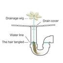 10pcs Hair Catcher Bathtub Chain Cleaner Clog Remover Strainer Sink Shower Drain