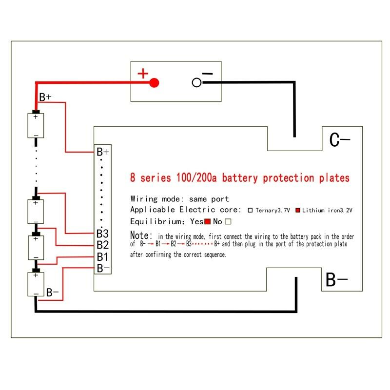 8S 24V 100A Lifepo4 Battery Protection Board UPS Energy Inverter BMS PCB Bo