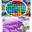 5D Full Drill Diamond Painting Kit, Diy Diamond Number Rhinestone Painting