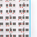 Piano Chords Chart Key Music Graphic Exercise Poster Stave Piano Chord Prac