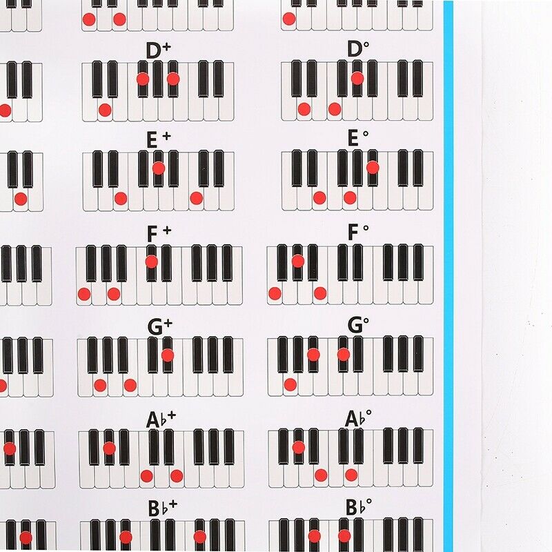 Piano Chords Chart Key Music Graphic Exercise Poster Stave Piano Chord Prac