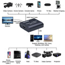 HDMI Video Capture Dongle Card USB2.0 4k 1080P Recorder W/ HDMI Loop-out