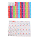 Removable Piano and Keyboard Note Stickers for Students Kids Learning