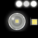 Xhp70.2 Headlamp Usb Charging Input And Output Zoom Headlamp Electricity Di