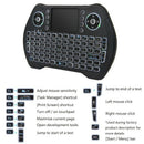 Backlit 2.4Ghz Wireless Keyboard Touchpad Mouse Handheld Remote Control 3 CoQ7I7