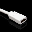 Uk Socket Port Hd Hdmi Wall Panel British With Short Cable Video Plug Charg F1I1