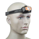 Mini Waterproof LED Headlight Outdoor Fishing Camping Hiking Head Lamp