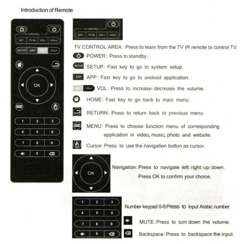 Smart Remote Control For MXQ Pro M9C T95M T95N H96 Pro+ Android Top