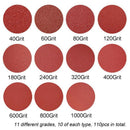 110Pcs 5-Inch Hook and Loop Sanding Discs for Trackal Sander, Assorted Sand
