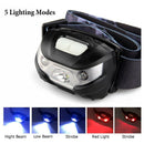 USB charging headlight LED headlight with red warning function outdoor wate P2Y7