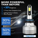 9006 Led Headlight Bulbs 72W 10000LM Headlamp Conversion Kit Easy To Install