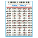 Piano Chords Chart Key Music Graphic Exercise Poster Stave Piano Chord Prac