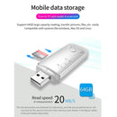 Wireless USB  Transmitter Receiver 3.5mm TF Card for TV Car PC