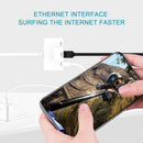3 In 1 Charger Adapter For Type-C To Lan 100Mbps Ethernet Rj45 Adapter Otg