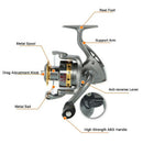 Leo Telescopic Fishing Rod And Reel Combo Full Kit Spinning Fishing Reel Ge