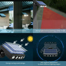 LED Solar Power Light PIR Motion Sensor Outdoor Garden Yard Wall Lamp Waterproof