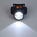 Outdoor LED Headlamp Flashlights Portable Camping Hiking Emergency Night Lamp