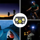 Led Head Light Lamp Motion Sensor Ultra Bright Hard Hat Head Light Lamp Pow