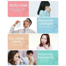 Nose Rhinitis Sinusitis Cure Therapy Massage Hay Fever Pulse Frequency Low Z2D4