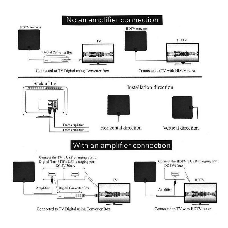 Indoor Digital 50 Miles HDTV Antenna Receiver VHF UHF Antenna w/Amplifier